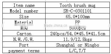 Tooth brush mug, tooth brush holder, tooth mug