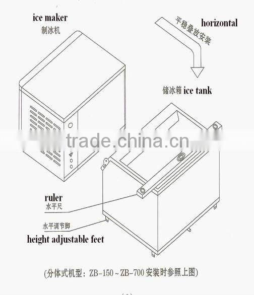 ZB150(150kg/24h) capacity ice cube maker /ice cube mahcine /ice making with CE and competitive price