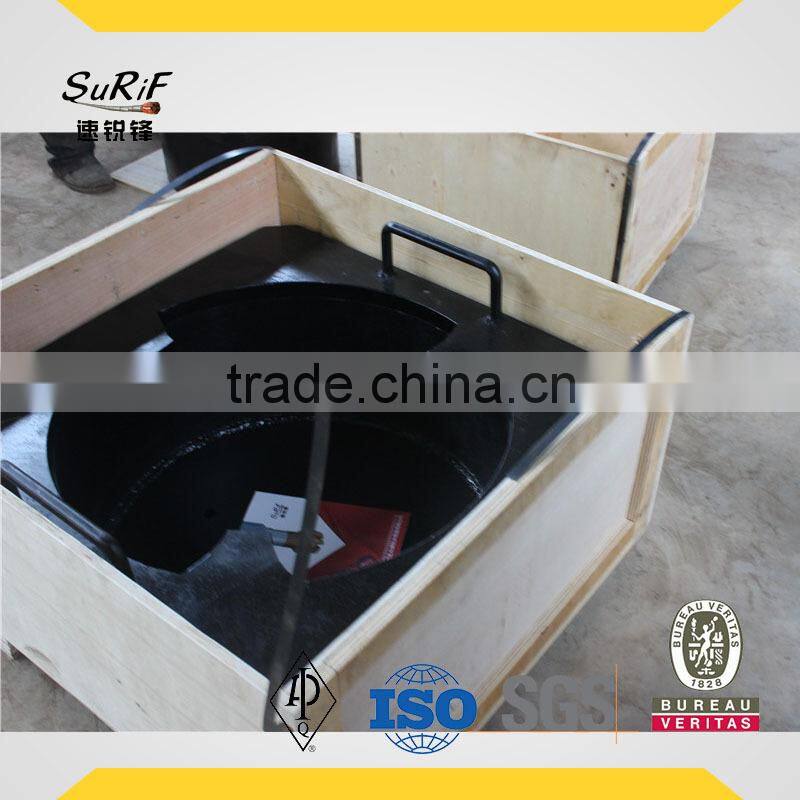 12 1/4inch bit breakers for pdc bits