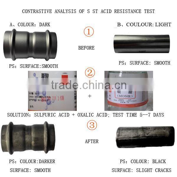 stainless steel pipes fittings adapter supplier