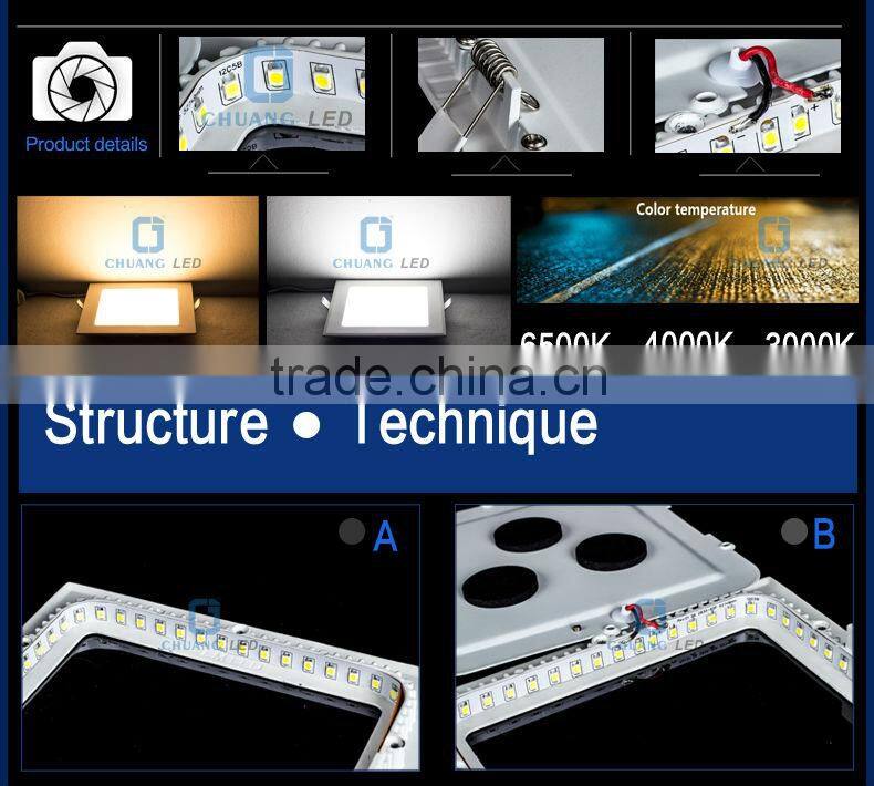 zhaochang led panel 20W ce and rohs