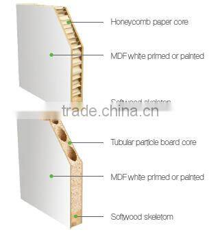 Artistic Partition Wall Wooden Sliding Door , Dressing Room Sliding Door