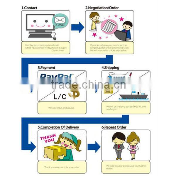 hot selling usb bike light