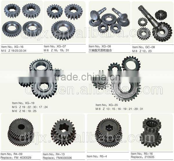 transmission spur gear