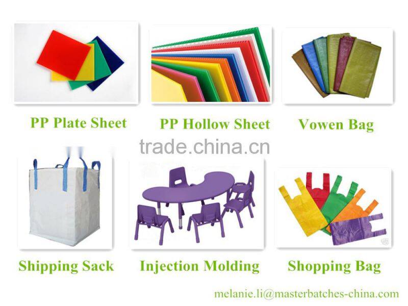 Filler Masterbatch CaCO3 Masterbatch