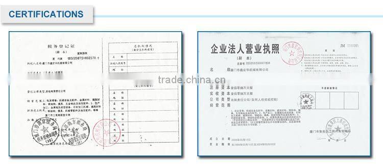 Professional factory made automatic sheet metal cut to length line