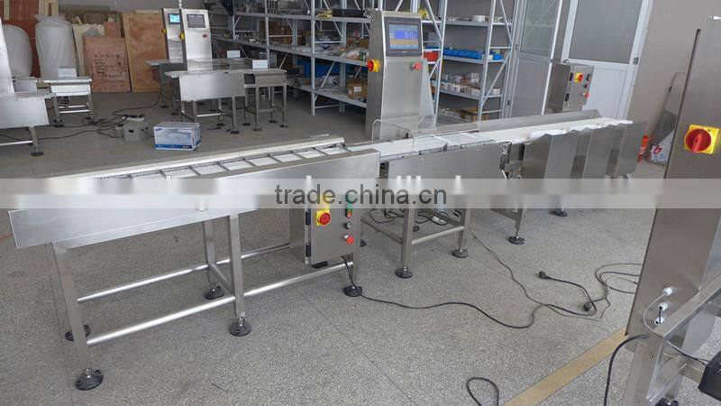 3-12 level weight sorting machine, check weigher to sort and weigh chicken breast fillets. Ranging from 5g to 1500g.