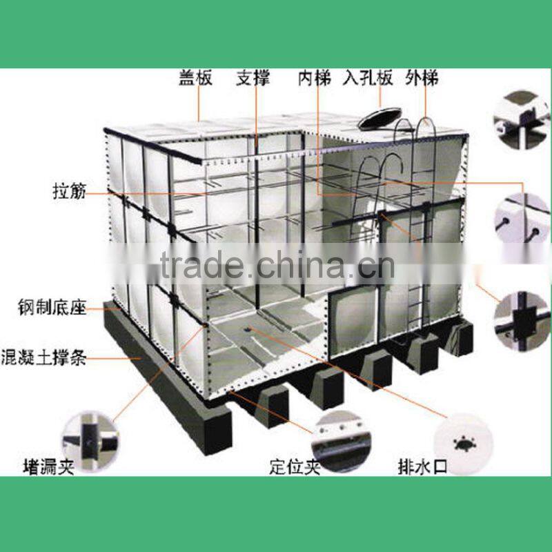 SMC water storage tank panels