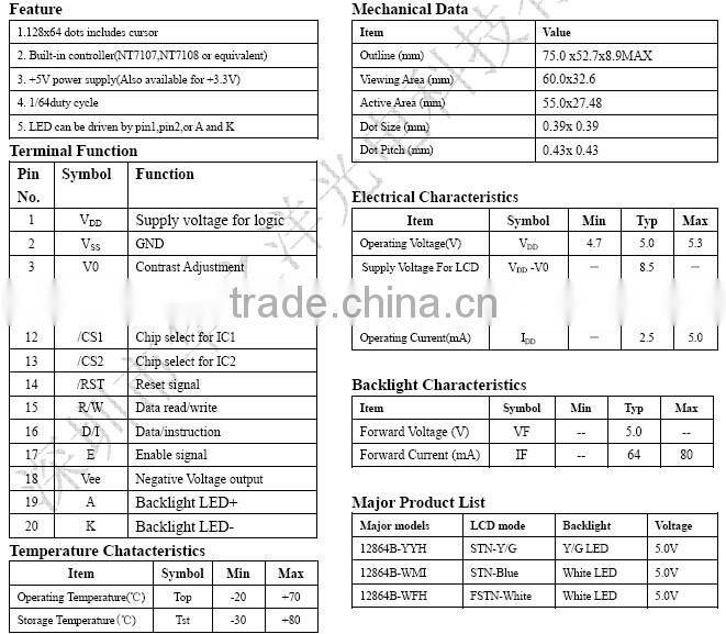 Suitable 12864 Kit Electronice Components Optoelectronic Displays LCD Modules