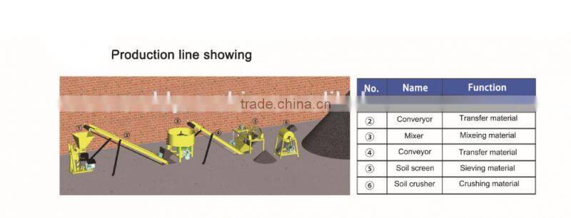QTS1-25 interlock soil block making machines