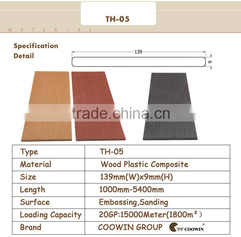 composite exterior wall siding