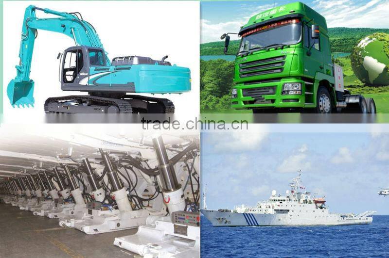 hydraulic system for garbage truck