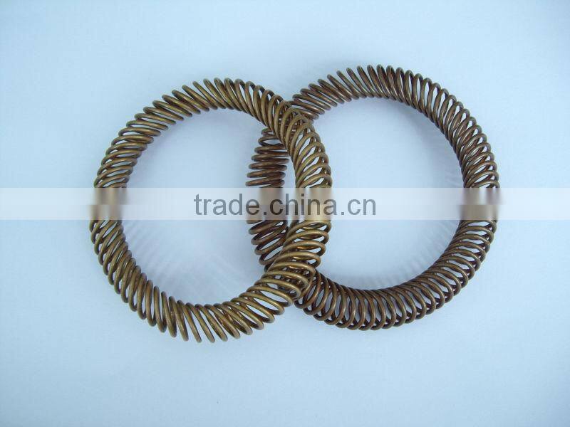 gasket spring
