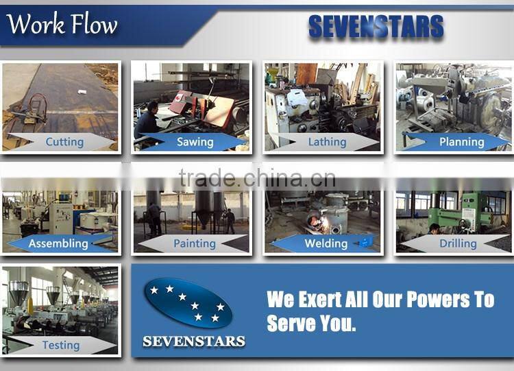 Automatic PE LDPE LLDPE PVC PET high speed plastic pulverizer machine / pulverizer mill/ PVC pulverizer