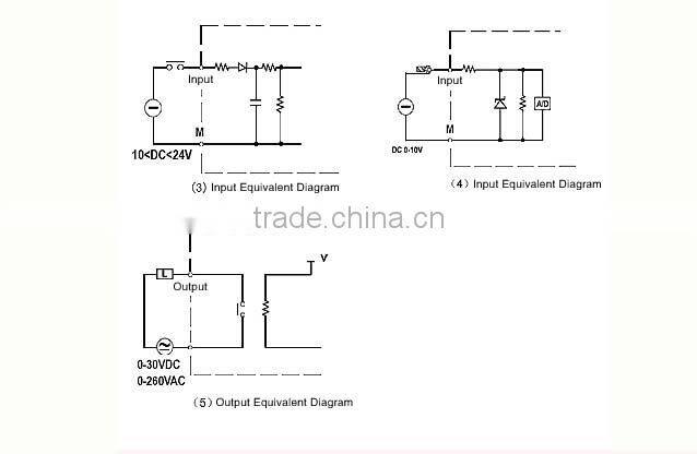 Programmable Intelligent Logic Controller AF-10MR-D LCD DC power supply 6 points DC input (analog) 4 points relay output PLC