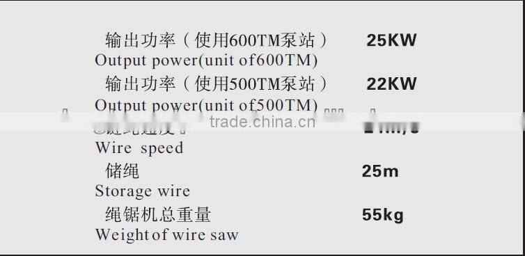 faster cutting machine SQ-80AM hydraulic rebar saw machine with diamond wire