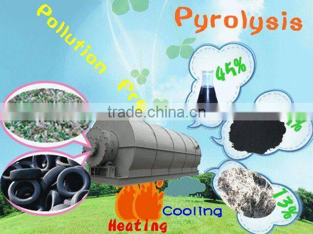 2012 new 5/6/8/10T waste plastic/tires recycle plant turning waste tyres to oil/carbon black/steel wire
