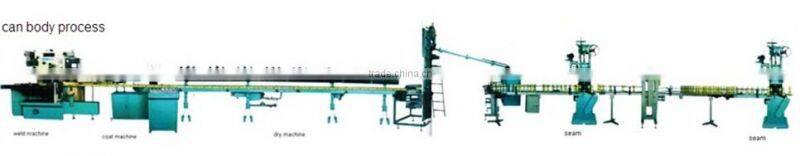 Hot Sell Complete Automatic aerosol can production line