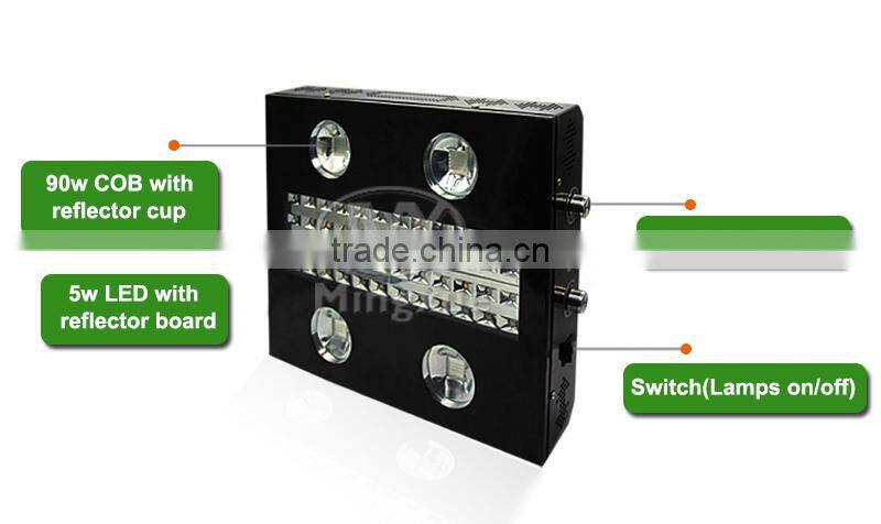 600W Noah4 Full Spectrum Indoor Plant Cob Led Grow Light