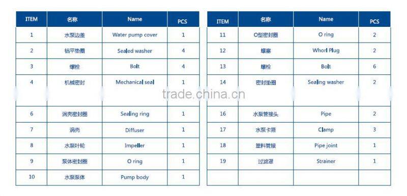 Juanyong brand 3 inch petrol trash water pump