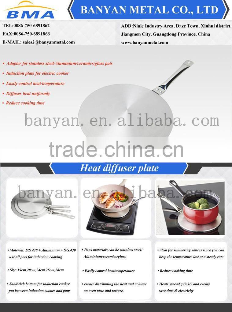 China Factory Induction Hob Heat Interface Diffuser Disk with Heat-Proof Handle