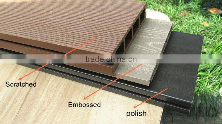 wpc wall panel like wood panels, wood plastic composite fence from Zhejiang