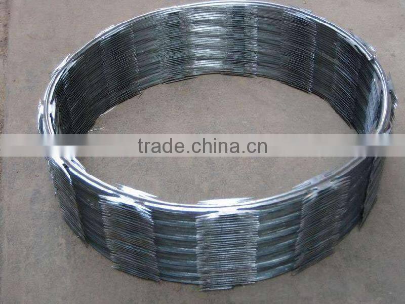 galvanized razor wire price in Guangzhou supplier
