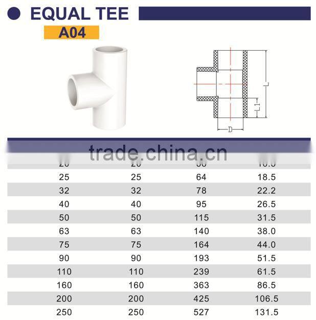 HIGH QUANLITY EQUAL TEE OF PVC GB STANDARD PIPES & FITTINGS FOR WATER SUPPLY