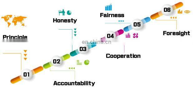 Factory supply cheap Semi-Automatic Pizza Cone Baking Machine Ice Cream Cone Maker Wafer Cone Making Machine