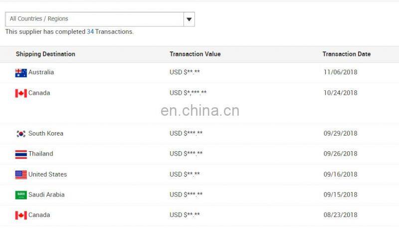 RAWHOUSE original design faux fur PU leather storage box