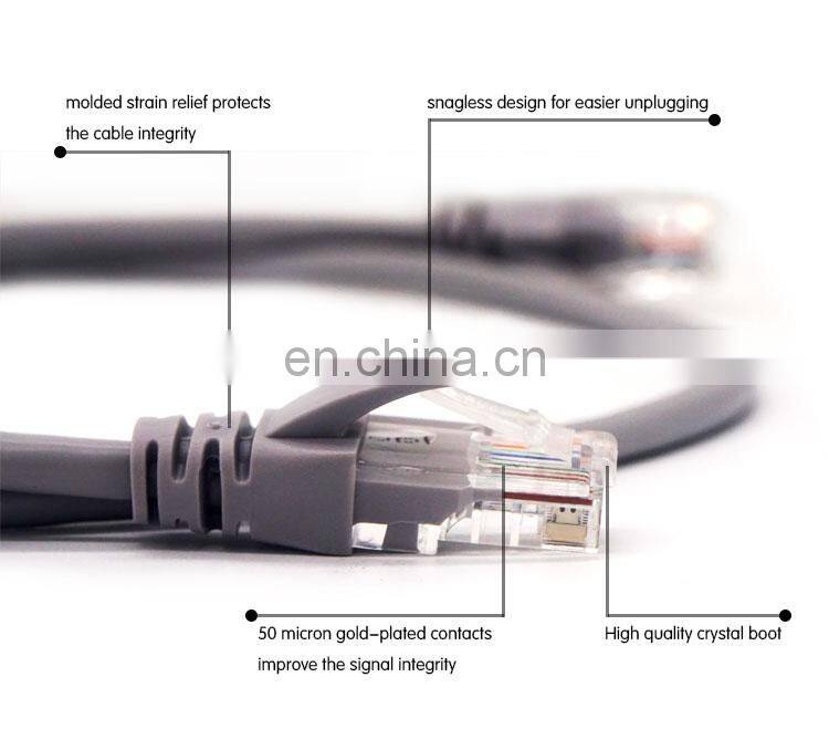 Cat6 RJ45 Network Cable Patch Cord 1M 2M 3M 5M 10M 15M Ethernet Cable