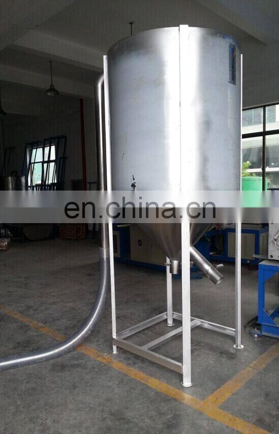 fertilizer granulator