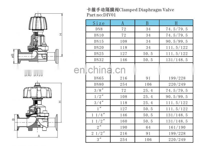 SS316 1.5"/DN40 Sanitary Manual Clamped Diaphragm Valve With EPDM+PTFE Membrane