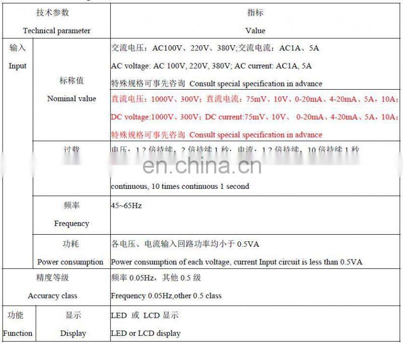 three phase current meter AMC48-AI3 Acrel small size smart ammeter digital amp meter