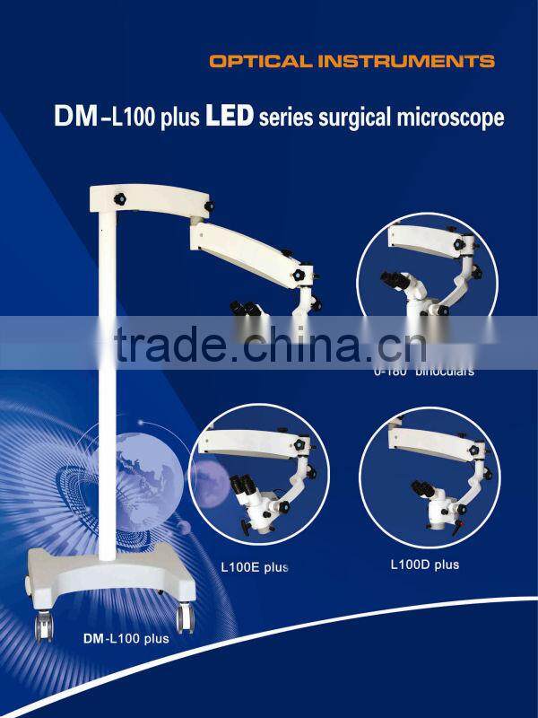 Dental Optical Microscope Price