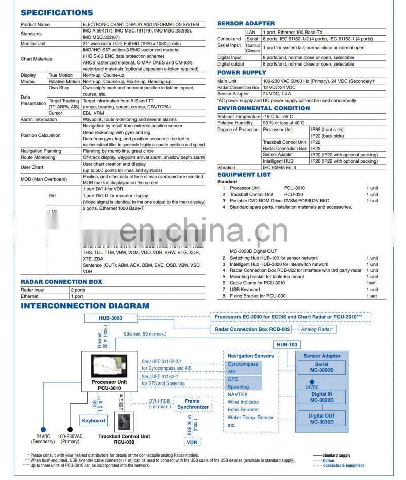 Marine electronics maritime navigation communication FMD-3100 ENC electronic chart display and information system ECDIS