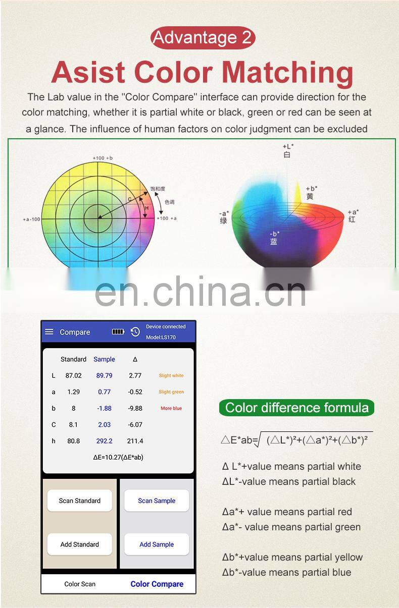 LS171 Portable Colorimeter with Cellphone APP For Printing Coating Ceramics Textiles Color Difference