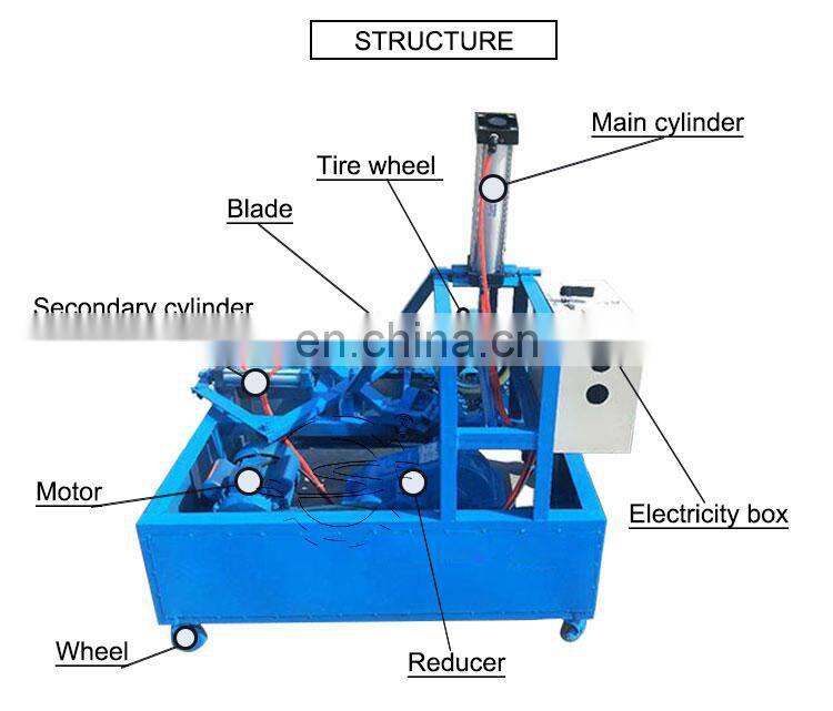 Shuliy Waste tyre ring cutter tire sidewall cutting machine tyre recycling plant in india