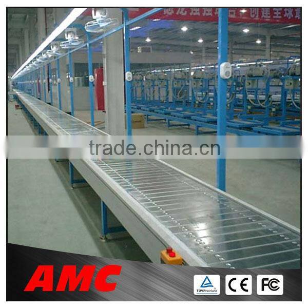 Roller conveyor line