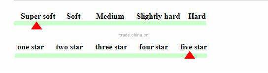 Gold supplier B103-1# memory foam wholesale