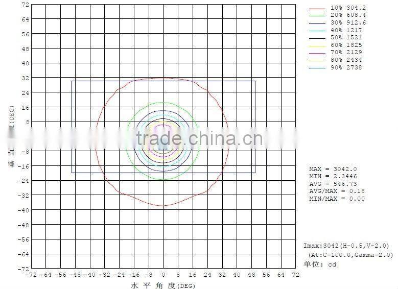 15W high luminous flux black LED light for Italian