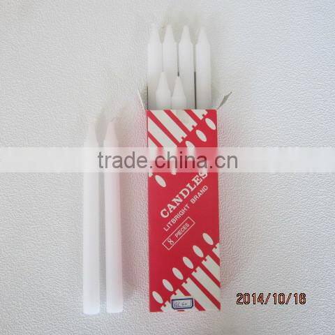 40 Gram White Candle,Walmart Vendor, Candle Factory, 10 Yesr Production Experience