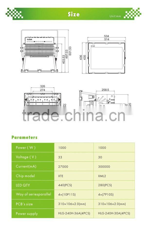 Most Powerful Outdoor IP65 1000 watt LED Flood Light for Stadium/Football Field/Tennis Court