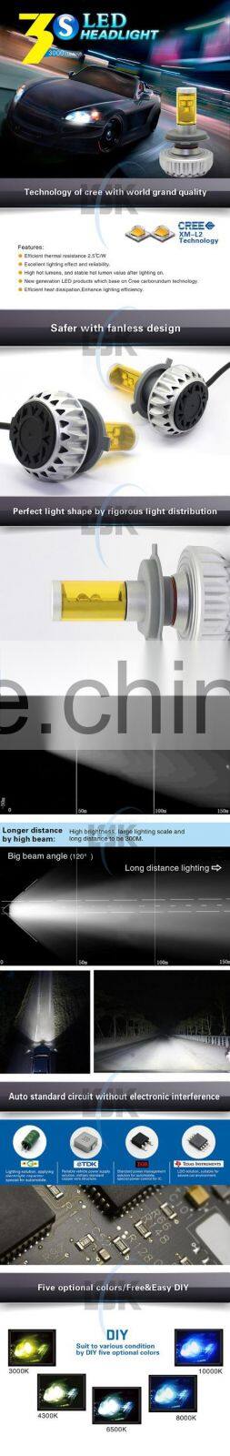 OEM high power waterproof fanless all in one design 3S h10 led headlight for motorcycle