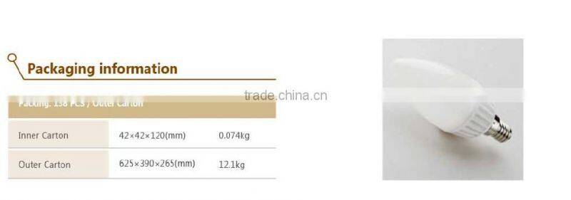 3.7W LED candle light E14