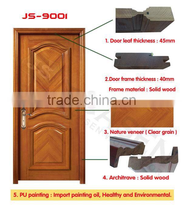 modern door designs for houses