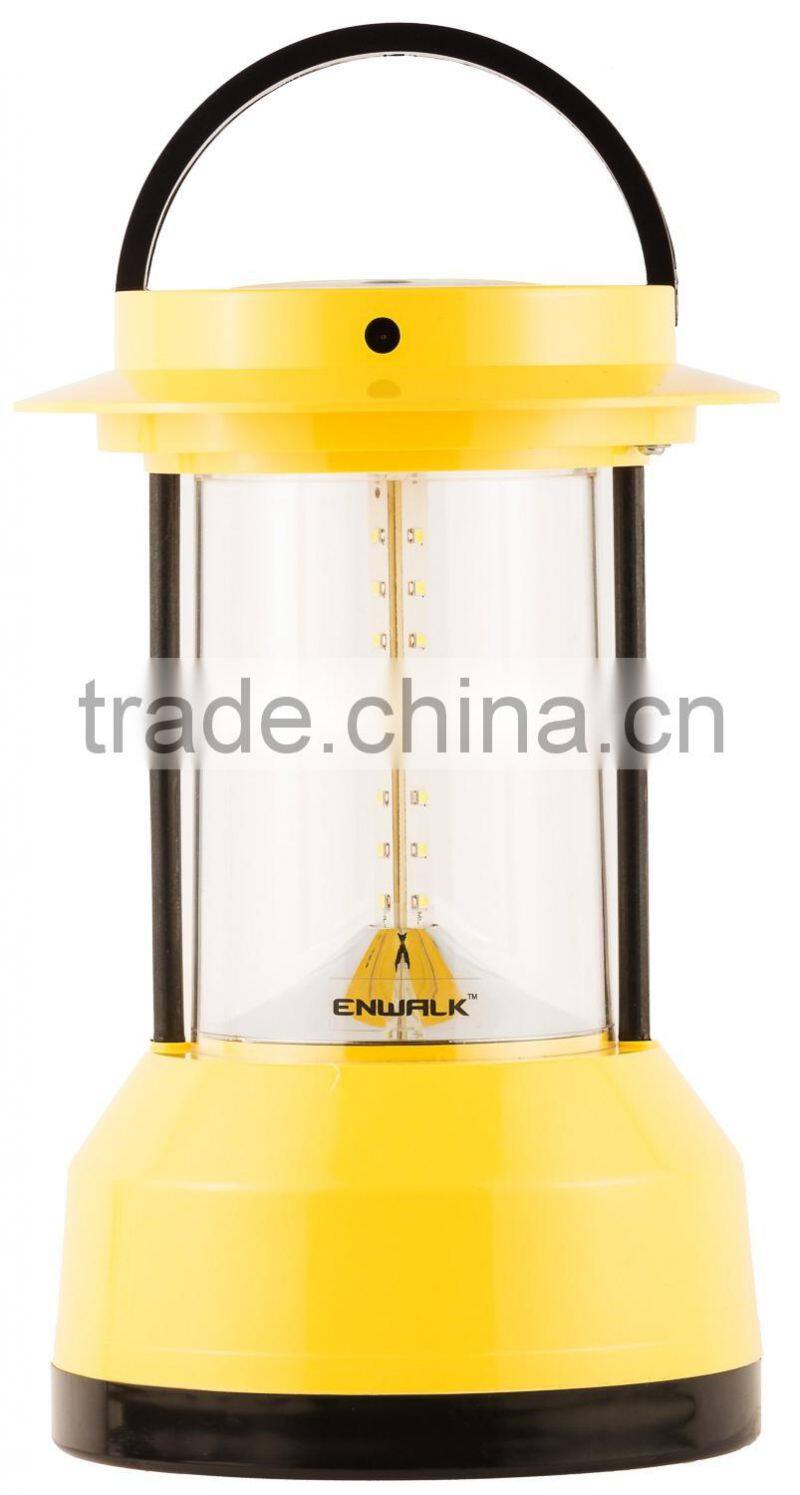 solar energy battery