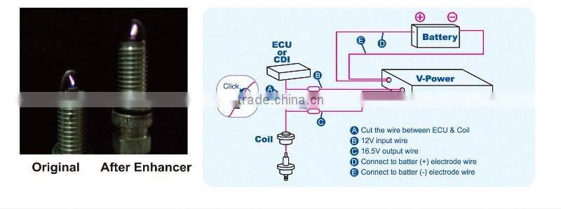 High Performance Horsepower UP Fuel Saving Toyota gas ignition