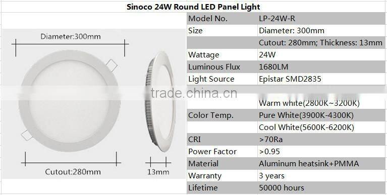 Competitive Price Recessed 80lm/W 18W Ceiling LED Panel Light Round