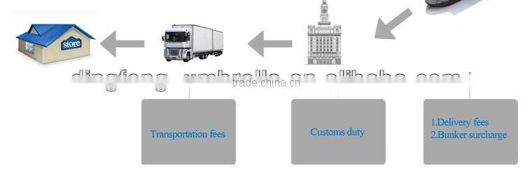Promotional instant fold out tent waterproof gazebo with sides walls